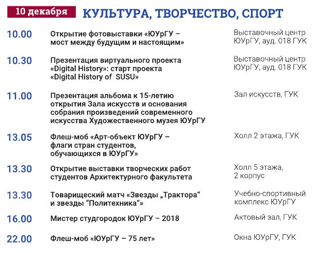 Культура, творчество, спорт