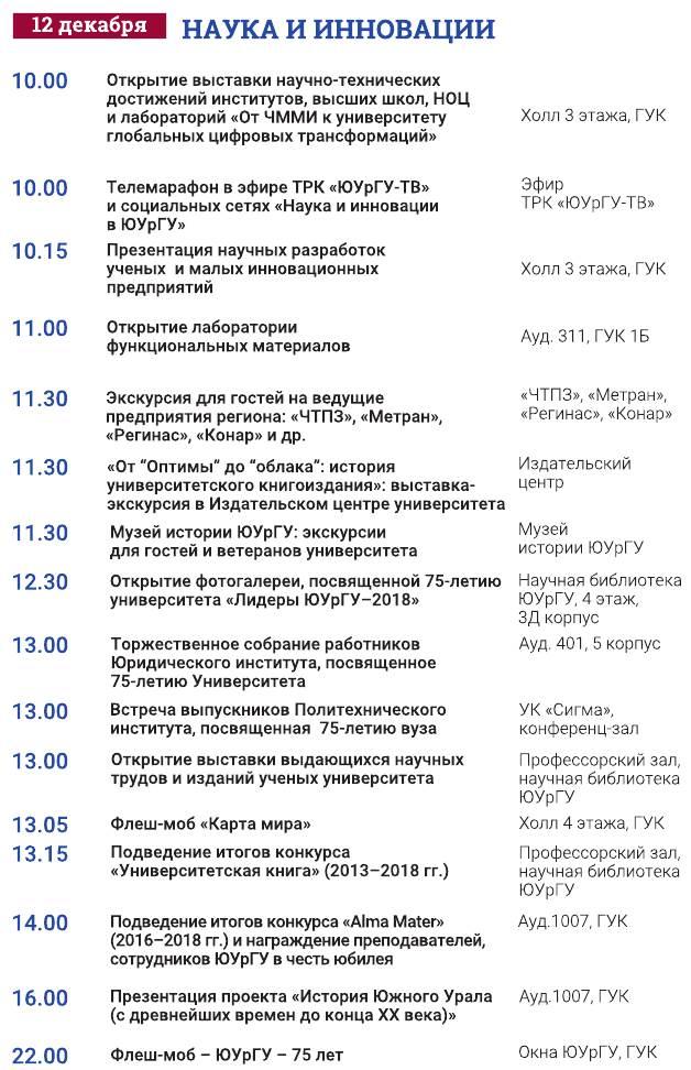 Наука и инновации