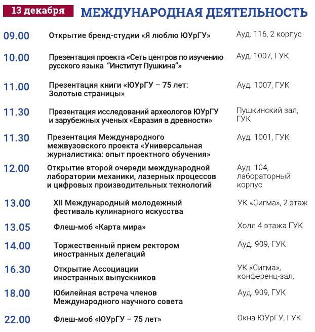 Международная деятельность