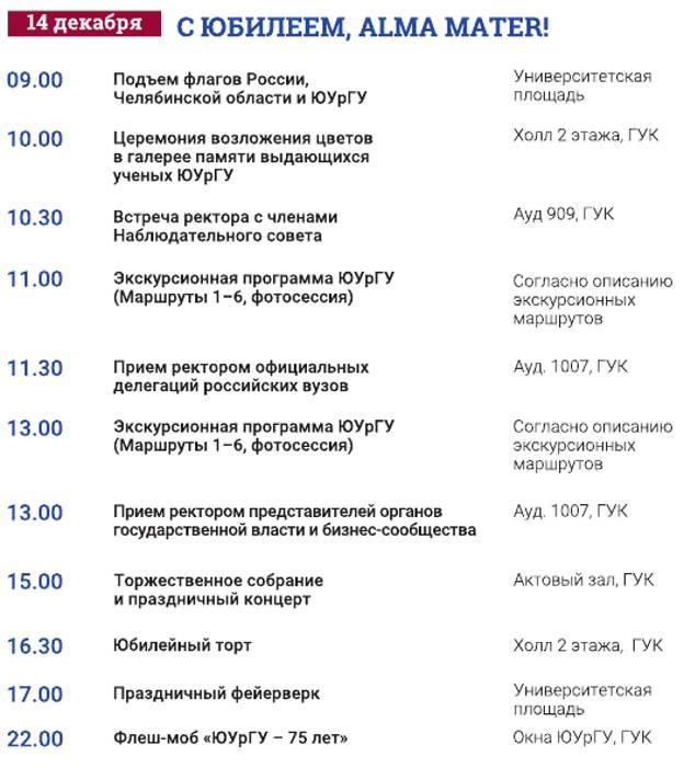 С юбилеем, Alma Mater!
